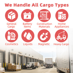 Agente de Transporte Marítimo DDP, Envío Rápido Puerta a Puerta, Servicio de Logística FCL, Agente de Transporte Marítimo de China, Transitario - Product Image 5