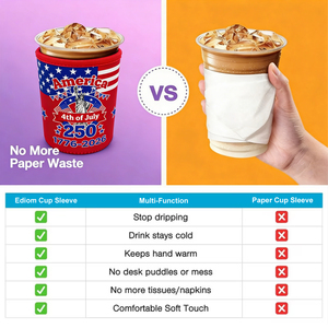 Portavasos Cozy para <span class=keywords><strong>Café</strong></span> <span class=keywords><strong>con</strong></span> Aislamiento Térmico, Personalizable para el 4 de Julio, <span class=keywords><strong>con</strong></span> Logotipo Personalizado, para <span class=keywords><strong>Café</strong></span> Helado, en Blanco - Product Image 3