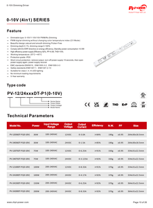 CE/UKCA/SAA/RoHS Certified 75W CV 0-10V/1-10V/10V PWM/Rx Dimmable LED Driver 100-240V AC-DC 12V 24V IP20 LED Power Supply Indoor - Product Image 6