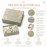 Boîte cadeau rigide personnalisée pour soins de la peau, avec motif floral et dorure à chaud, recyclable, UV, emballage cosmétique vide OEM, marque privée, ensemble beauté visage