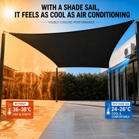 Voile d'ombrage rectangulaire personnalisée en HDPE noir stabilisé aux UV pour patio, bord de piscine, terrasse et jardin