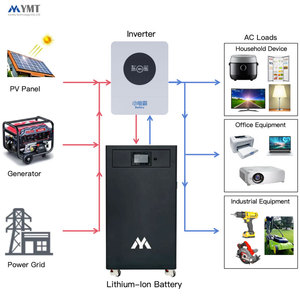 Invertisseur solaire hybride 11 kW, système de stockage d'énergie domestique, batteries au lithium 15 kW, batteries LiFePO4 10 kWh, 15 kWh, 30 kWh - Product Image 2