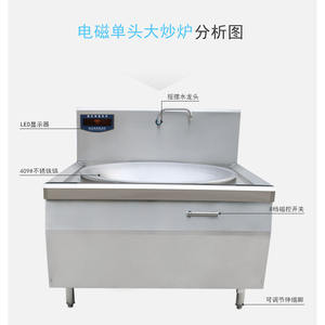 Cuisinière à induction commerciale haute puissance et économe en énergie Fang Ning pour cantine, 1 mètre, 2 casseroles, conception à tête unique - Product Image 4