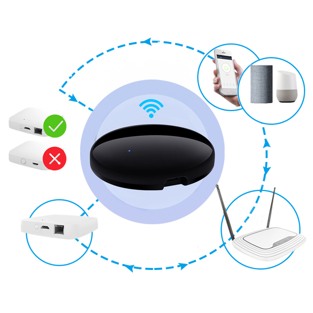 House Use Universal Kooyii Smart Wireless Ir+rf Offline Code Base Remote Control