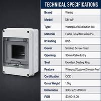 Caja de Distribución Wanbo-395 IP65 Impermeable, Resistente al Polvo y a la Corrosión para Exteriores