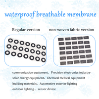 Membrane de ventilation EPTFE hydrophobe et oléophobe Johan pour la protection étanche des panneaux de commande industriels