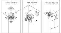 Grande Promotion : Ventilateur Extracteur Mural/de Fenêtre de Salle de Bain de 6 Pouces, Design Tendance pour la Ventilation des Toilettes