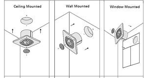 Hot bán 6 inch Cửa Sổ Phòng tắm Wall Mount Duct Quạt thông gió thiết kế thời trang cho nhà vệ sinh thông gió - Product Image 3