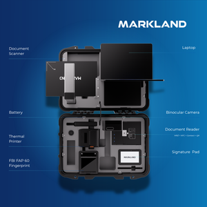 ชุดอุปกรณ์บันทึกข้อมูลไบโอเมตริกซ์ i-Ark M06 - Product Image 2