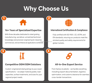 Matériaux de grille <span class=keywords><strong>en</strong></span> acier laminé à chaud et galvanisé pour la fabrication et la fabrication de grilles |   Matériaux de grille <span class=keywords><strong>en</strong></span> acier - Product Image 5