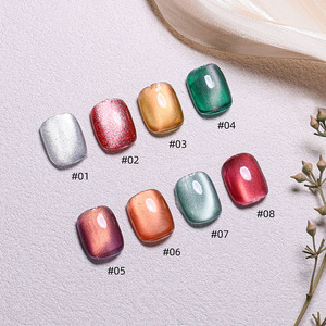 KLANA – Kit de vernis à ongles gel effet œil de chat 12 couleurs, gel UV magnétique effet œil de chat en verre cristallin, fournitures OEM - Product Image 5