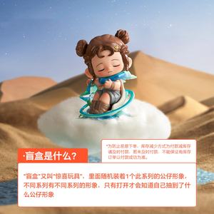 Nueva llegada <span class=keywords><strong>the</strong></span> Last <span class=keywords><strong>Lost</strong></span> Realm Series Blind Box-Figuras de juguete de moda, adornos, regalo para niñas - Product Image 6