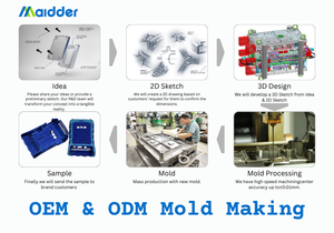 Chất lượng cao tùy chỉnh 2K khuôn ép nhựa cho chuyển đổi quyền lực bền và hiệu quả các sản phẩm nhựa - Product Image 4