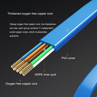 Kabel Ethernet UTP Flat LAN Oranye untuk Lift, CCTV, dan Jaringan, 0.5m-30m PVC RJ45 Cat5/Cat5e/Cat6