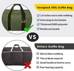 Muestra gratuita Bolsas deportivas de alta calidad Precio razonable Crea tu idea El mejor material Bolsa de hockey sobre hielo Bolsas deportivas de viaje - Product Image 3