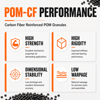 Granulés de POM renforcés à 40 % de fibre de carbone Taiyi haute performance, qualité moulage par injection, excellente performance thermique 4g/10min