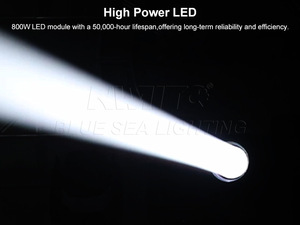 Cabeza Móvil LED 4 en 1 RGBW CMY CTO de 800W con Aleación de Magnesio, Resistente al Agua IP65, para Iluminación de Escenarios, Conciertos y Giras al Aire Libre - Product Image 4