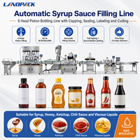 Machine de remplissage et d'étiquetage automatique de bouteilles pour liquides, éthanol, sirop, acide chlorhydrique