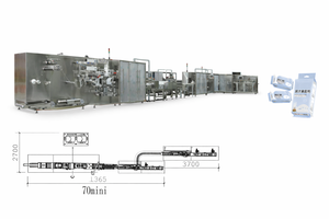 Автоматическая линия для производства влажных салфеток для детей и спиртовых чистящих салфеток с системой упаковки - Product Image 1