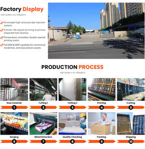 <span class=keywords><strong>Tapis</strong></span> <span class=keywords><strong>de</strong></span> jeu pour enfants personnalisé avec impression animale, en polyester moderne, antidérapant, OEM - Product Image 3