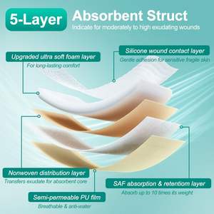 Pansements imperméables de grande taille certifiés CE ISO YOJO, 17,5x17,5 cm, pansement en mousse de silicone avec bordure - Product Image 4