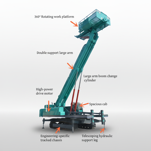 เครื่องเจาะเสริมความมั่นคงทางลาดบนทางหลวงพร้อมระบบบูมยืดหดได้ - Product Image 4