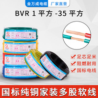Câbles isolés en PVC pour appareils électroménagers Jinwancheng, vente en gros, fils souples multibrins BVR10 en cuivre, 600V, 6mm