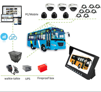 Compteur de bus à 12 canaux Mdvr suivi du moteur à distance coupé caméra de tableau de bord de camion 3g 4g Gps Wifi Mdvr Bus scolaire Cctv Mobile Dv