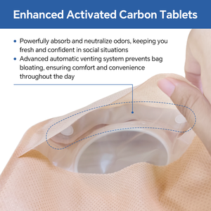 Zodolo pasokan pabrik kulit nyaman dua bagian kontrol bau kantong dapat dikeringkan kantung Stoma kolostomi untuk perawatan Stoma - Product Image 3