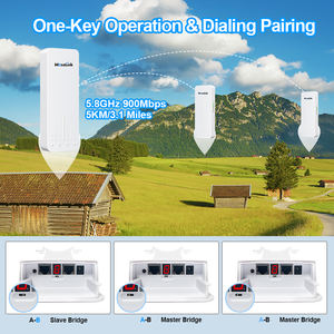 Mosslink 5,8 GHz 3er-Pack Outdoor WLAN 5KM 900Mbps CPE WiFi-Bridge 1-zu-2 POE-Adapter Punkt-zu-Punkt Outdoor WLAN-Bridge - Product Image 3