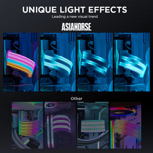 Asiahorse ขายร้อน RGB PSU สายเคเบิลแถบ M-ATX ATX 24Pin 8Pin RGB ฝาครอบสาย RGB - Product Image 5