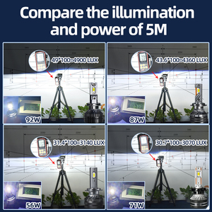 EW 190W aro ar Ed eadlight uto ghting ighting ystem 90000LH7 11 11 AMP 1 Amp AMP Ed UZ uces araros utomotriz Ed eadlight ululbs - Product Image 2