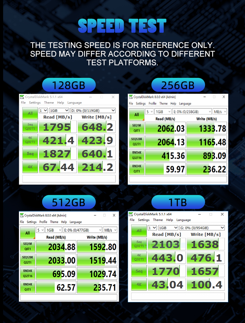M.2 2230 NVMe PCIe Gen3*4 SSD - 128GB, 256GB, 512GB, 1TB for