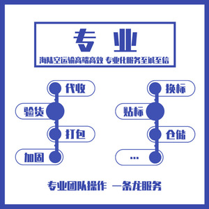 Ligne dédiée aux États-Unis, livraison express logistique internationale pour Amazon AliExpress Europe, Asie du Sud-Est, Amérique du Nord - Product Image 5
