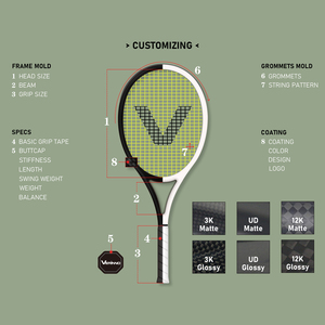 Bán Buôn Chất Lượng Cao Thương Hiệu Chuyên Nghiệp Carbon Fiber Tennis Vợt Cho Thể Thao 97 - Product Image 5
