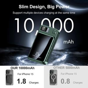 <span class=keywords><strong>Batterie</strong></span> <span class=keywords><strong>externe</strong></span> portable tendance 10000 mAh <span class=keywords><strong>avec</strong></span> charge rapide 20W, mini chargeur magnétique <span class=keywords><strong>sans</strong></span> <span class=keywords><strong>fil</strong></span>, PD20W - Product Image 2