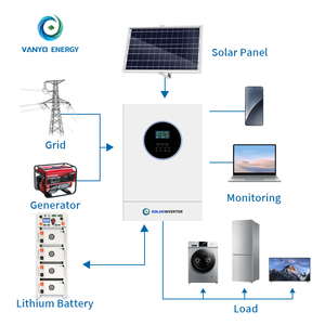 Système de stockage d'énergie solaire hybride 161 kWh, système d'alimentation solaire tout-en-un, panneau solaire, onduleur, batterie, ensemble complet - Product Image 2