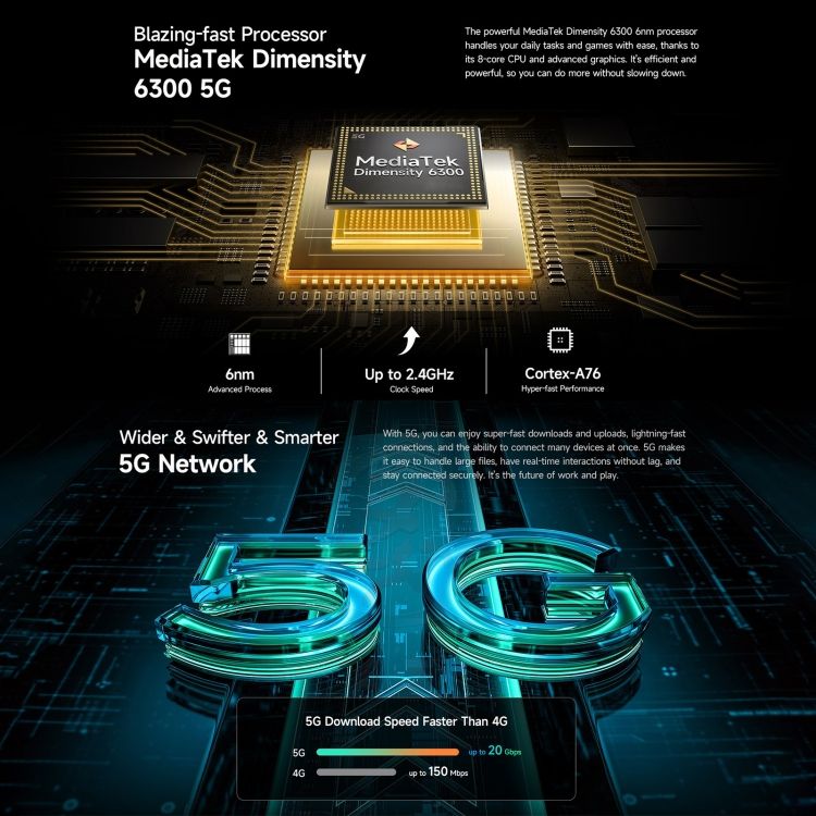 Global Ulefone Armor X31 Pro 5G Rugged Phone, IP68 8GB+256GB 10600mAh  Waterproof Mobile Phone 5G Android Smartphones