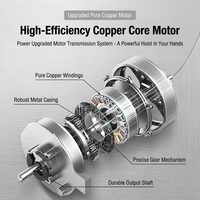 Oferta Especial: Mini Polipasto Eléctrico Portátil con Control Remoto Inalámbrico 220V, Capacidad 100kg, 300kg, 500kg