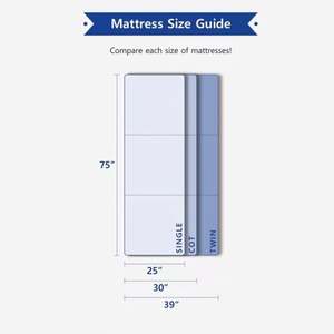 Colchón Portátil Plegable <span class=keywords><strong>de</strong></span> Espuma Viscoelástica <span class=keywords><strong>de</strong></span> 4 Pulgadas - 75x25x4 Pulgadas, Diseño <span class=keywords><strong>de</strong></span> Doble Capa con Funda Lavable <span class=keywords><strong>de</strong></span> Jacquard Certificada por CertiPUR-US - Product Image 3