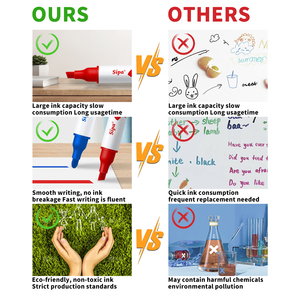 SW660 Large Capacity Non-Toxic Dry Erase Glass Whiteboard Marker School Use Plastic Glass Boards Writing Liquid <strong>Chalk</strong> <strong>Pen</strong> - Product Image 5