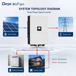 Inversor Solar Deye HiFan de 6kW, Onda Sinusoidal Pura, para Viviendas Aisladas, Precio de Fábrica - Product Image 2