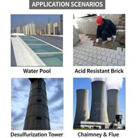 Mortier résistant aux acides KPI, Enduit anti-acide au silicate de sodium, Mortier anticorrosion pour réservoirs chimiques, piscines d'évacuation des eaux usées et revêtements de briques acides