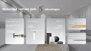 POYAL <span class=keywords><strong>Tringle</strong></span> à rideaux motorisée pour fenêtre personnalisée Télécommande double tringles à rideaux lisses et coulissants - Product Image 5