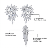 Produits Tendances 2026 Nouveautés Boucles d'Oreilles CZ Bijoux de Mode Vente en Gros Accessoires de Fête Bijoux de Mariage pour Femmes