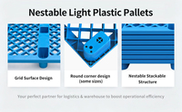 Palette Euro en plastique HDPE à face unique 4 voies pour rayonnages d'usine, palette industrielle robuste à neuf pieds pour stockage de produits chimiques