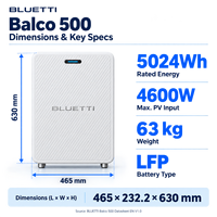 Système de stockage d'énergie solaire pour balcon BLUETTI Balco 500 avec entrée photovoltaïque de 4,6 kW, batterie LFP de 5 kWh et gestion intelligente de l'énergie domestique