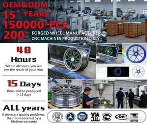 ล้อคาร์บอนไฟเบอร์ฟอร์จสั่งทำพิเศษ <span class=keywords><strong>สี</strong></span>แดงเข้ม 5x112 5x114.3 5x120 ขนาด <span class=keywords><strong>18</strong></span> 19 20 21 22 นิ้ว ล้อฟอร์จ 2 ชิ้น สำหรับ BMW Mercedes Lexus - Product Image 4