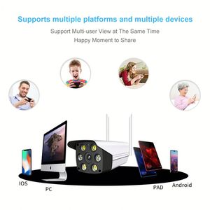 Tùy chỉnh 5MP ai phát hiện khuôn mặt Mạng máy ảnh với 8MP webrtc RTSP RTMP mqtt SDK API Tích hợp phần mềm tính năng độ chính xác cao - Product Image 5