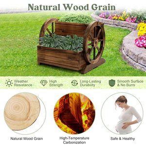 Wagon <span class=keywords><strong>jardinière</strong></span> <span class=keywords><strong>en</strong></span> <span class=keywords><strong>bois</strong></span> personnalisé <span class=keywords><strong>jardinière</strong></span> de jardin <span class=keywords><strong>avec</strong></span> roues <span class=keywords><strong>jardinière</strong></span> décorative pour fleurs herbes légumes - Product Image 3